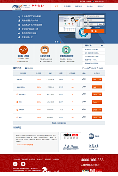 xxk小木匠采集到房地产