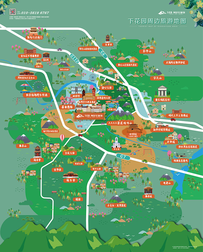 项目旅游地图-绘制