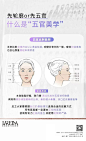 轮廓美学
