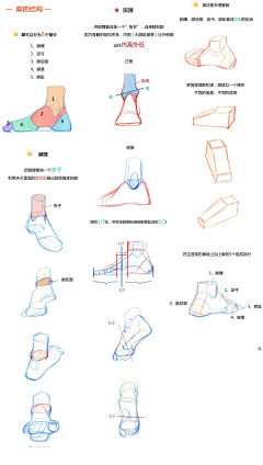 辰云呀采集到学无止境