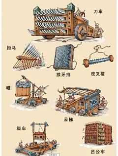 “ 中国古代 · 兵器图鉴 “