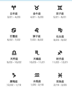 陪我度过漫长的岁月采集到78