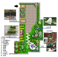 Charistian采集到屋顶花园