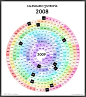 entropia的2008日历设计