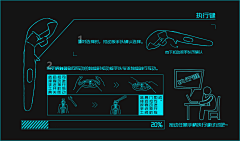 Lxc_星辰采集到三维场景UI