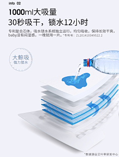 大灰熊阿扎西采集到湿巾