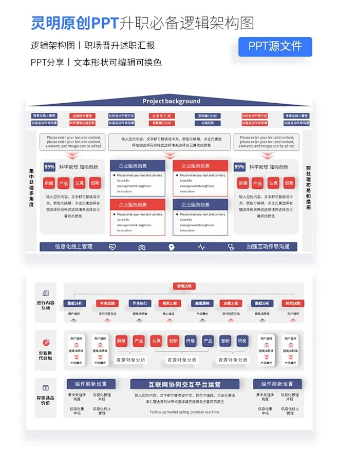 年终汇报房子图战略流程架构图ppt-花瓣网