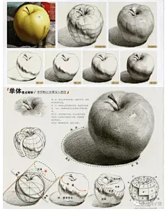 素描