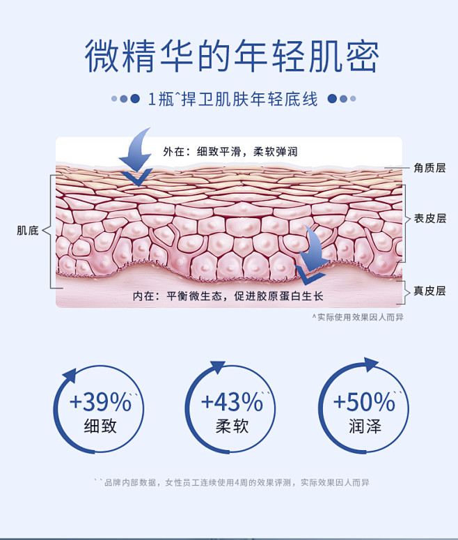 肌安特酵母修护微精华 修复肌肤屏障角质层...