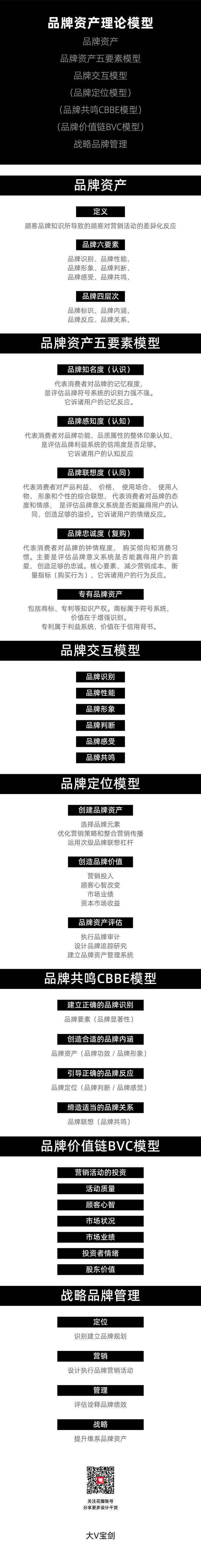 加入【知识星球：地产重案】获取视觉精选|...