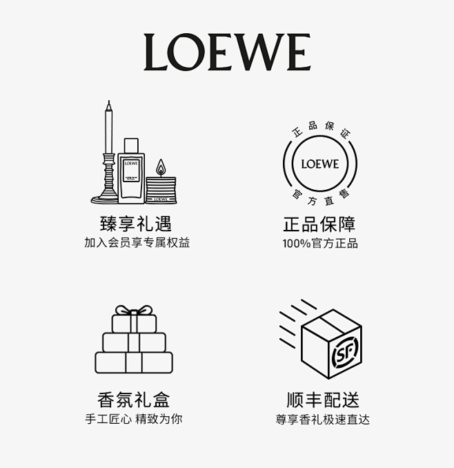 【官方正品】LOEWE罗意威香氛金银花家...