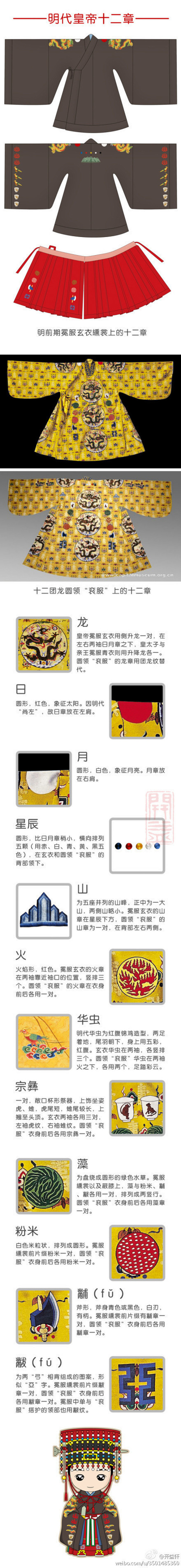 【明代皇帝的“十二章”】十二章是冕服中使用的纹样，明代也用在十二团龙圆领袍上，并将其称作“衮服”。十二章包括：日、月、星辰、龙、山、火、华虫 ...