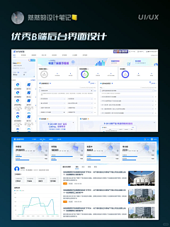 年七采集到Web-工作台