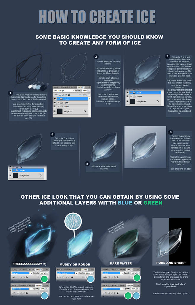 how to create ice by...
