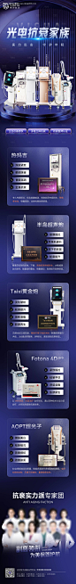 编号：11820022000063503【享设计】源文件下载-抗衰家族仪器合集长图海报