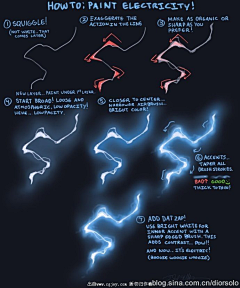 Artcityone采集到Graphic tutorial