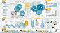 [转载]信息可视化Information visualization学习_左逸行_新浪博客