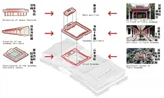 长沙国际会议中心 / 华南理工大学建筑设计研究院有限公司 : 水云潇湘 翰墨中华