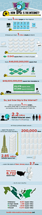 rn  The “Physical” Size of the Internet (Infographic) – Next Mags