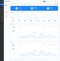 老麦烧须采集到dashboard