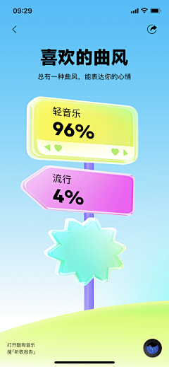 OO酱酱面采集到APP-活动页面-UI