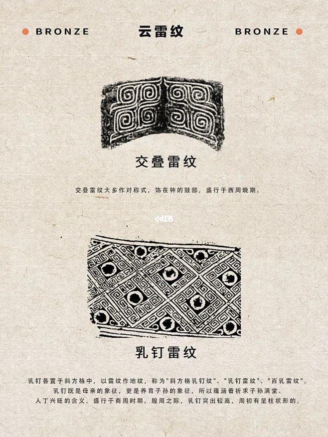 中国传统纹样 | 云雷纹（图文）