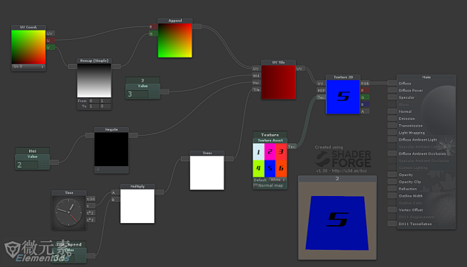 Shader Forge各节点说明以及十...