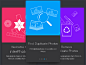 onboarding-screens-interphotos