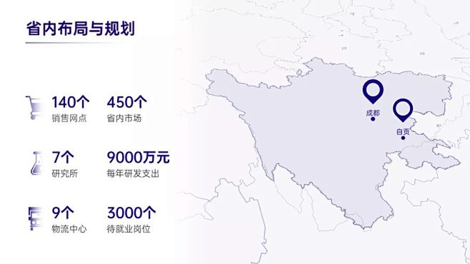 甲方：这页PPT加一张四川地图，图你自己...