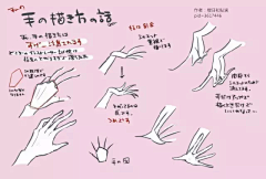 青鸾工作室采集到教程 Q版/漫画