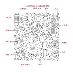 英国主题维生素系列包装设计