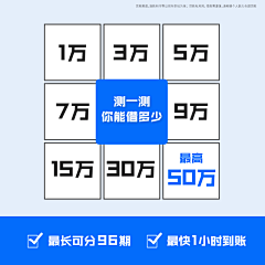 028-00001采集到现金贷