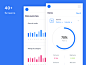 UI Kits : 40 Mobile Dashboard UI Screens to help you design beautiful interfaces for your clients. These are the Mobile versions from my Dashboard Vol 3 desktop UI Kit. The Sketch and Photoshop files come with one of my favourites Google Free Web Font: La