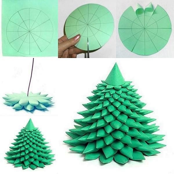 #DIY Christmas paper...