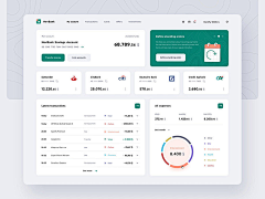UI设计公司-兰亭妙微采集到金融后台管理界面