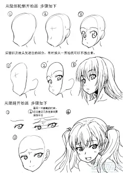 漫画人物头部绘制技巧 - 优动漫 动漫创作支援平台