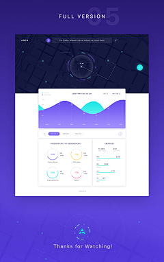 Yicehe采集到dashboard