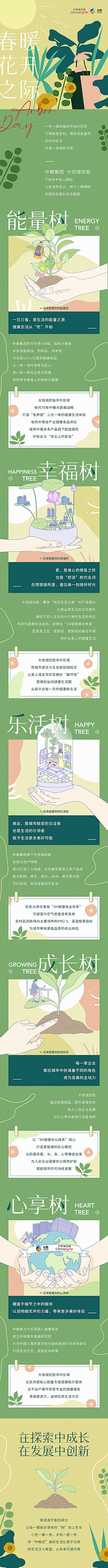 、佩采集到长图