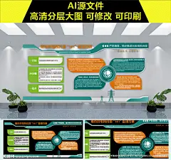 国网141管理方案图片,国网141管理方案模板下载,国家电网 国网展板 供电所线损 141展板 供电所展板,国网141管理方案设计素材,昵图网：图片共享和图片交易中心
