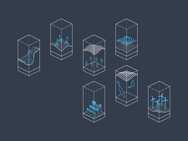 Data Displays