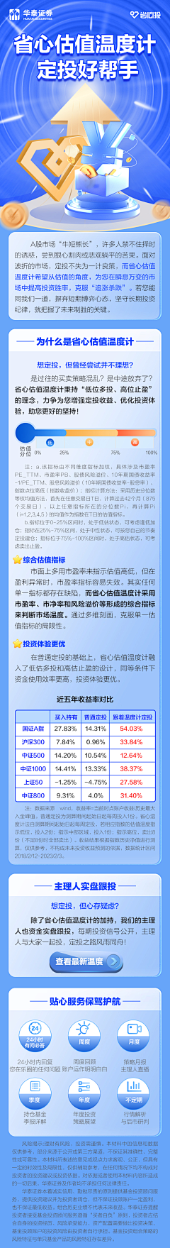 xiaowei23采集到特价