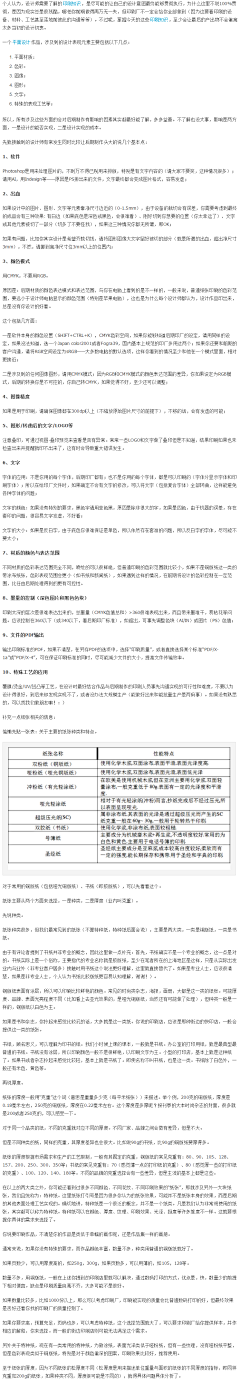 春天来同里看花采集到known