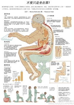 南来北往为东西采集到学识