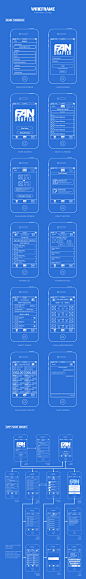 iPhone App Wireframe - FanDrafter Fantasy Sports : Wireframe screenshots & flowchart for the iPhone App: FanDrafter (currently available on the app store)All game design, UI/UX from concept to beta to App Store publication was done by myself. This is