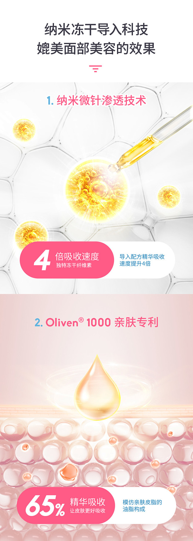 台湾身体磨砂膏去鸡皮疙瘩去角质全身女黄桃...