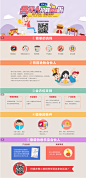 招募合伙人啦,君乐宝商城合伙人,合伙人招募条件和待遇 - 君乐宝商城