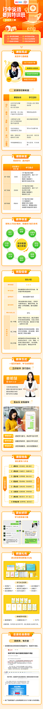 英语详情页 长图 教育@秋多多