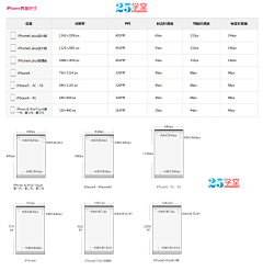 执爱__you采集到UI