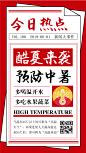 今日热点手机海报