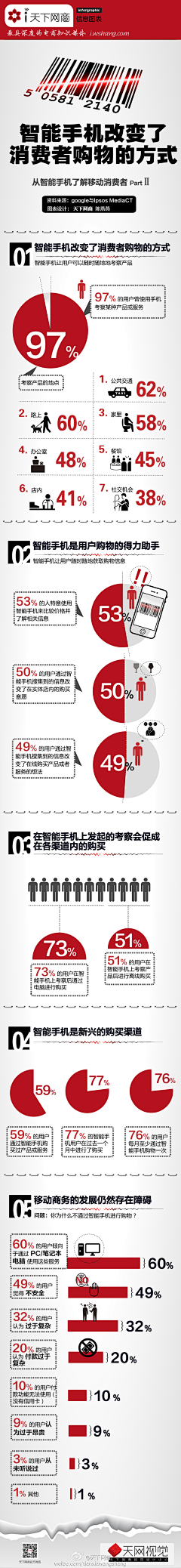 风停以后采集到淘宝杂类